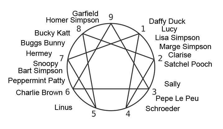 Cartoon Characters