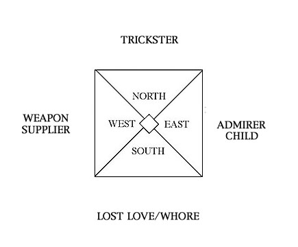 Trickster Main Characters Map