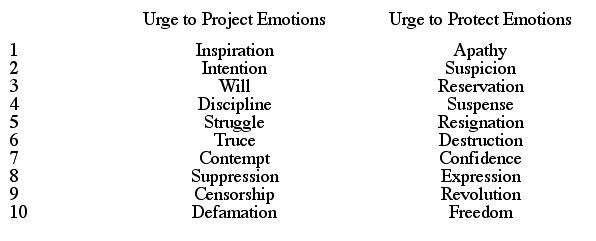 The Tarot of the Witch