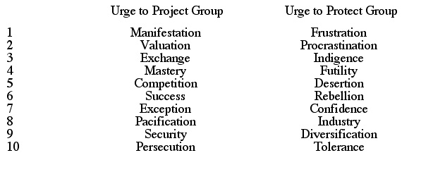 The Tarot of the Hero