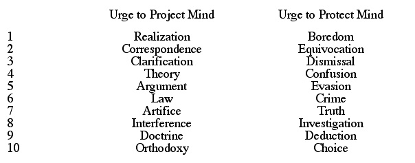 The Tarot of the Trickster